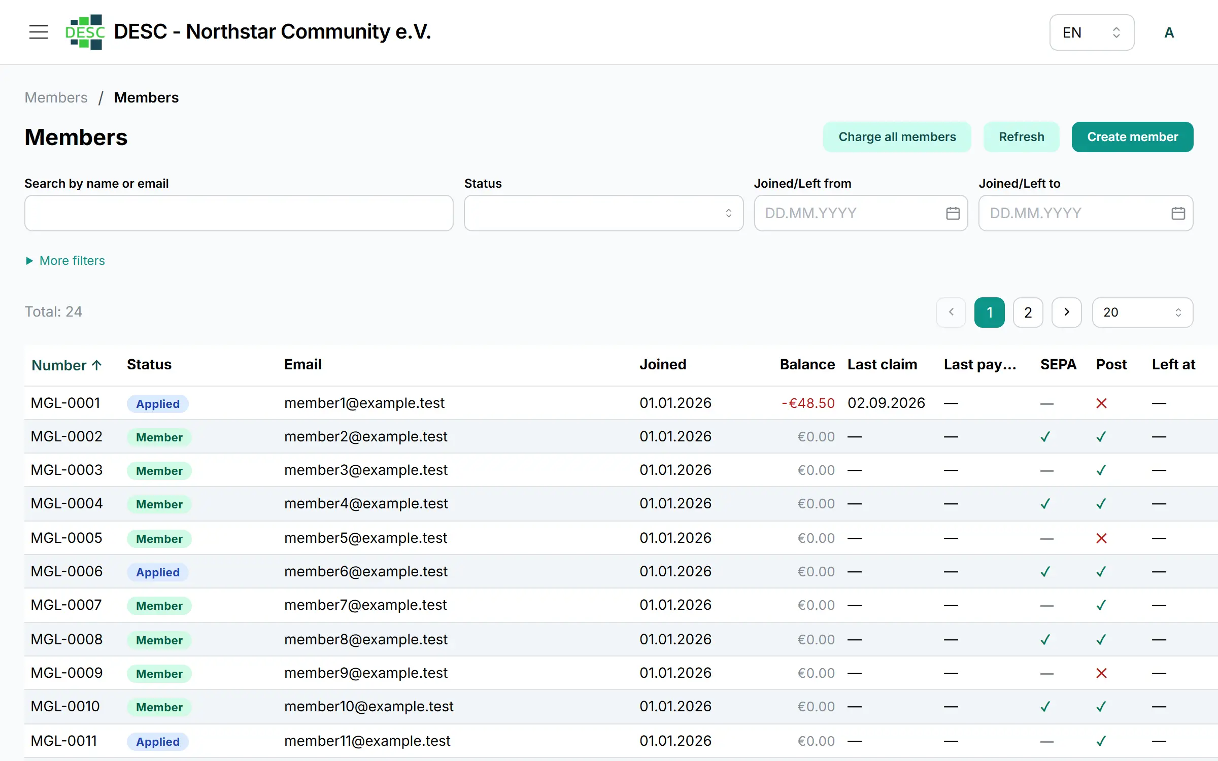 Members and counterparties list with contact information and statuses